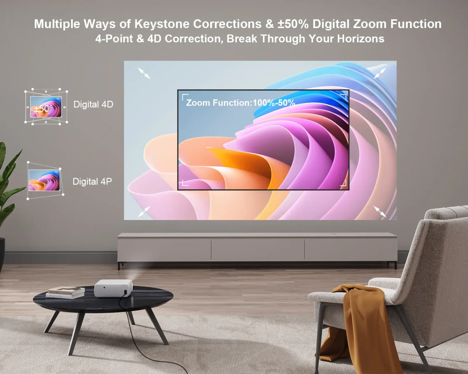 4-point and 4D keystone correction with digital zoom squaring the projected image