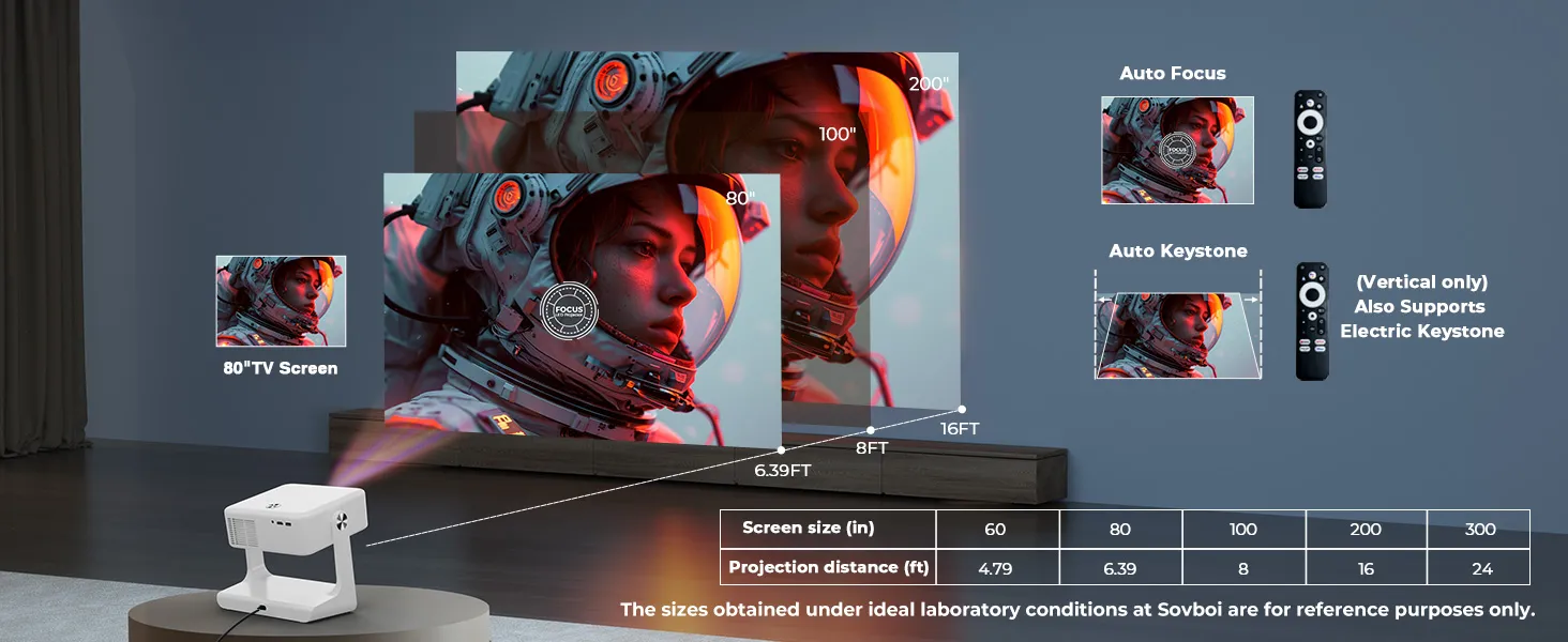 Projection size chart with auto focus and auto keystone remote shortcuts