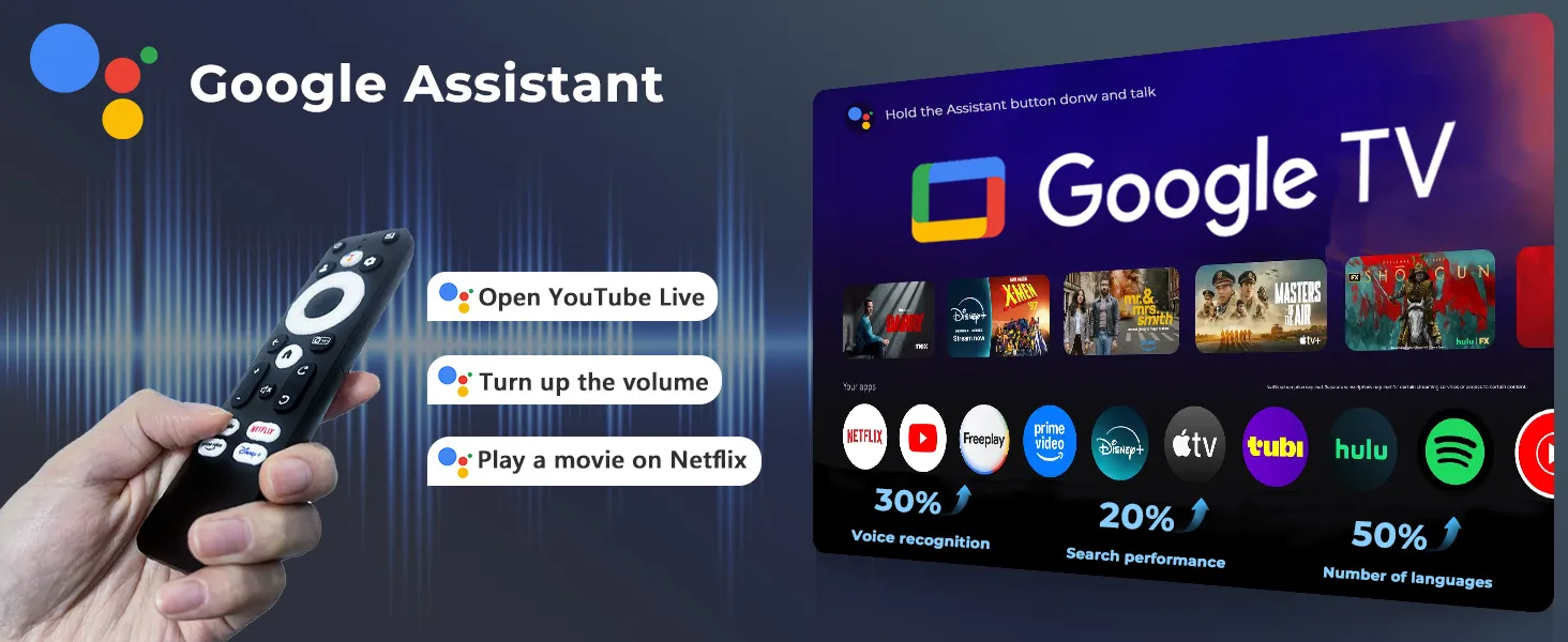 Hand holding the remote with Google Assistant voice commands